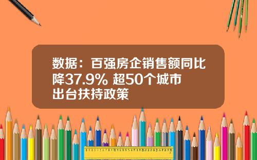 数据：百强房企销售额同比降37.9% 超50个城市出台扶持政策
