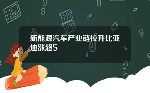 新能源汽车产业链拉升比亚迪涨超5