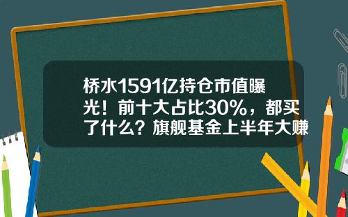 桥水1591亿持仓市值曝光！前十大占比30%，都买了什么？旗舰基金上半年大赚32%-桥水基金中国官网