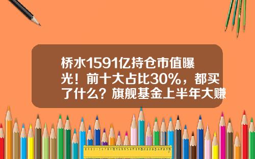 桥水1591亿持仓市值曝光！前十大占比30%，都买了什么？旗舰基金上半年大赚32%-米桥基金