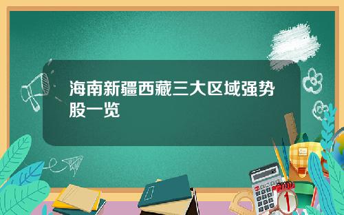 海南新疆西藏三大区域强势股一览