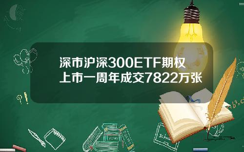 深市沪深300ETF期权上市一周年成交7822万张