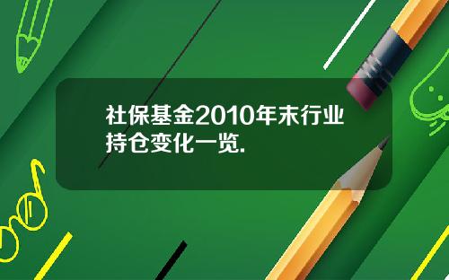 社保基金2010年末行业持仓变化一览.