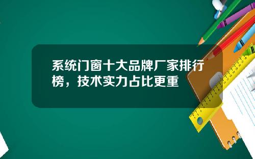 系统门窗十大品牌厂家排行榜，技术实力占比更重