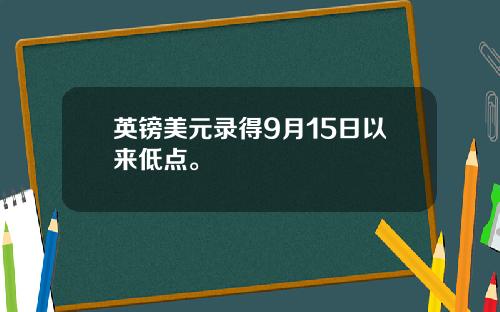 英镑美元录得9月15日以来低点。