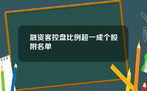 融资客控盘比例超一成个股附名单