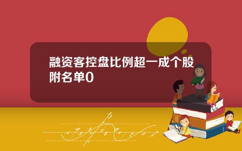 融资客控盘比例超一成个股附名单0